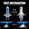 2Pcs H4 LED Headlight Bulb CSP Fanless for Car Motorcycle H4 9003 HB2 LED Hi/Lo High and Low Beam Motorbike Headlamp 12V