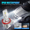 2pcs H11 LED Fog Light Canbus No Error 9005 9006 HB3 HB4 80W LED Fog Lamp Bulb 6500K white  DRL Car Daytime Running Light