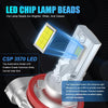 2pcs H11 LED Fog Light Canbus No Error 9005 9006 HB3 HB4 80W LED Fog Lamp Bulb 6500K white  DRL Car Daytime Running Light